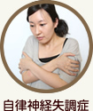 自律神経失調症